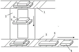 農(nóng)機(jī)用耐磨鋼鑄坯的加熱方法