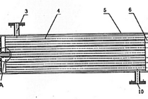 管殼式換熱器