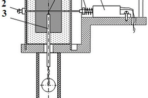 球鐵爐前熱分析-共晶膨脹雙曲線快速檢測(cè)裝置