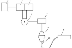 小型試驗室煤粉混合機(jī)