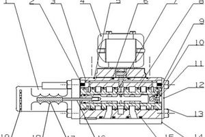 電反饋式偏轉(zhuǎn)板射流電液伺服閥