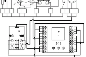 SD系列電動執(zhí)行機(jī)構(gòu)