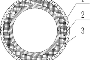 耐磨蝕竹基復(fù)合管