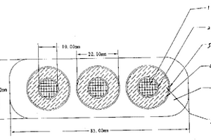 耐高壓扁平電纜