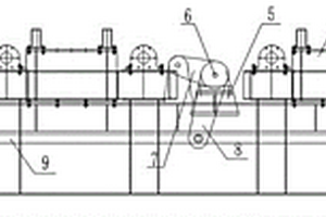 熱軋型鋼定尺鋸切升降裝置