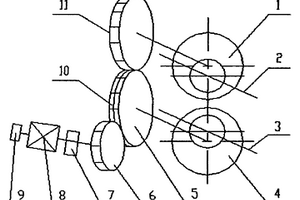 切邊圓盤剪重疊量調(diào)整裝置