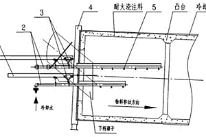 冷卻機(jī)直接冷卻水系統(tǒng)