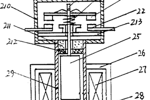 密封式電磁開關(guān)