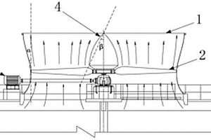 冷卻塔風筒節(jié)能導流裝置