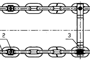 帶定位聯(lián)接塊的圓環(huán)鏈