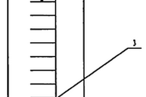 測(cè)量鋼渣厚度的標(biāo)尺