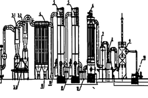 燃生物質燃料的下吸式氣化發(fā)生爐裝置
