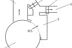 新型底吹爐煙氣路線結(jié)構(gòu)