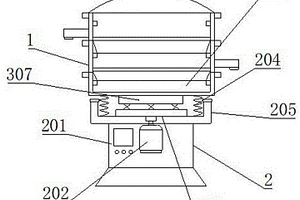 振動式篩選的組合型化工粉體過篩裝置