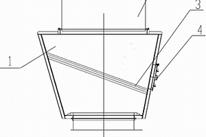 球團(tuán)鼓風(fēng)環(huán)式冷卻機(jī)中卸礦漏斗的條篩