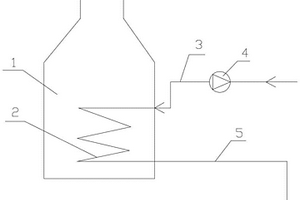 焦爐煙道廢氣用于蒸氨的裝置