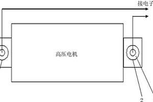 高壓電機(jī)溫度保護(hù)裝置