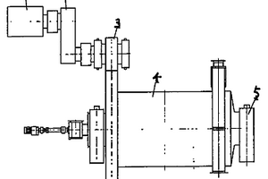 使用滾動(dòng)軸承的節(jié)能型潤(rùn)磨機(jī)