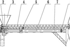 往復(fù)式螺旋給料機(jī)