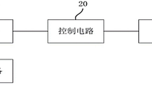 配煤倉小車裝煤報警裝置