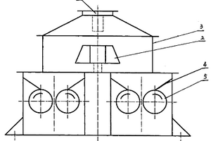 物料細(xì)碎機(jī)內(nèi)用篩分裝置