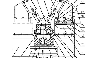 合金鋼表層強(qiáng)化機(jī)