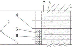 用于大水礦床巷道突水搶險(xiǎn)的止?jié){墻