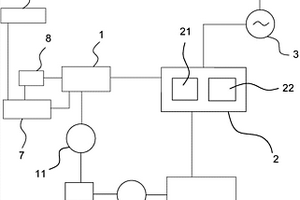 蓄熱式余熱發(fā)電系統(tǒng)