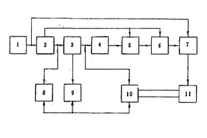 本質(zhì)安全型閥門電動裝置監(jiān)控器