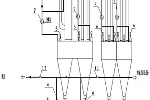 四氯化鈦濕法收塵和淋洗裝置