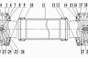 重載軋機用球籠萬向聯(lián)軸器