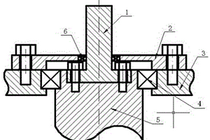 電機(jī)碼盤(pán)的連接密封結(jié)構(gòu)