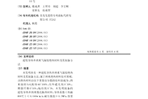 超低導(dǎo)熱率納米氣凝膠絕熱材料及其制備方法