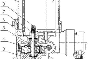 角行程電動執(zhí)行機構(gòu)