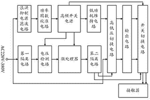 接觸器電源裝置