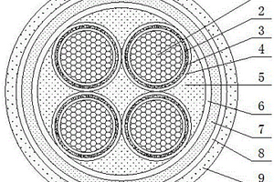 新型環(huán)保高阻燃碳纖維編織柔性防火電纜