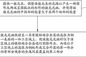 避免鋁分子滲入鍍鋁硅高張力鋼板焊道的加工方法