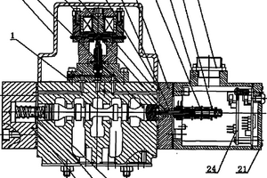 射流管電反饋式無閥套機械故障保險型電液伺服閥