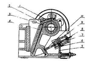 細碎顎式破碎機