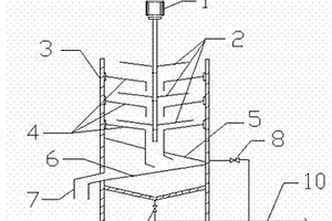 銅陽極泥調(diào)漿除砂的裝置