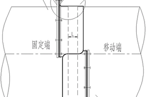 移動式除塵風管的密封裝置