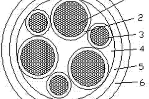 耐油防腐鋁合金導(dǎo)體3+3變頻器專用電纜