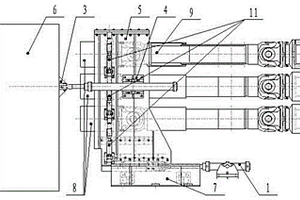 窄帶鋼粗軋機(jī)連接桿套筒的橫移機(jī)構(gòu)