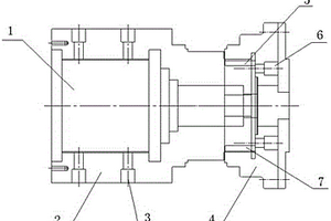 棒材軋機(jī)萬(wàn)向軸扁頭套連接結(jié)構(gòu)