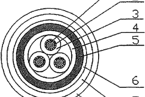 環(huán)保安全型控制電纜