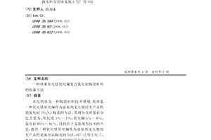 納米氧化銩氧化鑭復(fù)合氮化硅陶瓷材料的制備方法