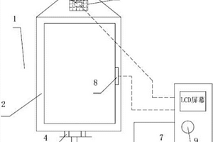 磁性材料真空燒結(jié)爐