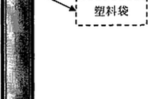 圓形長棒狀RE:YAG激光透明陶瓷的制備方法