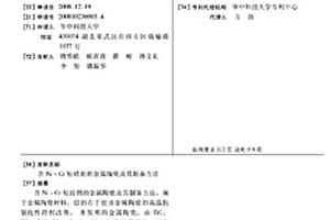 含NI-CR粘結(jié)劑的金屬陶瓷及其制備方法