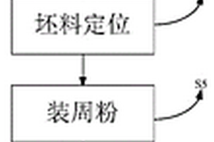 高強(qiáng)度聚晶金剛石拉絲模的真空二次熱壓制作工藝